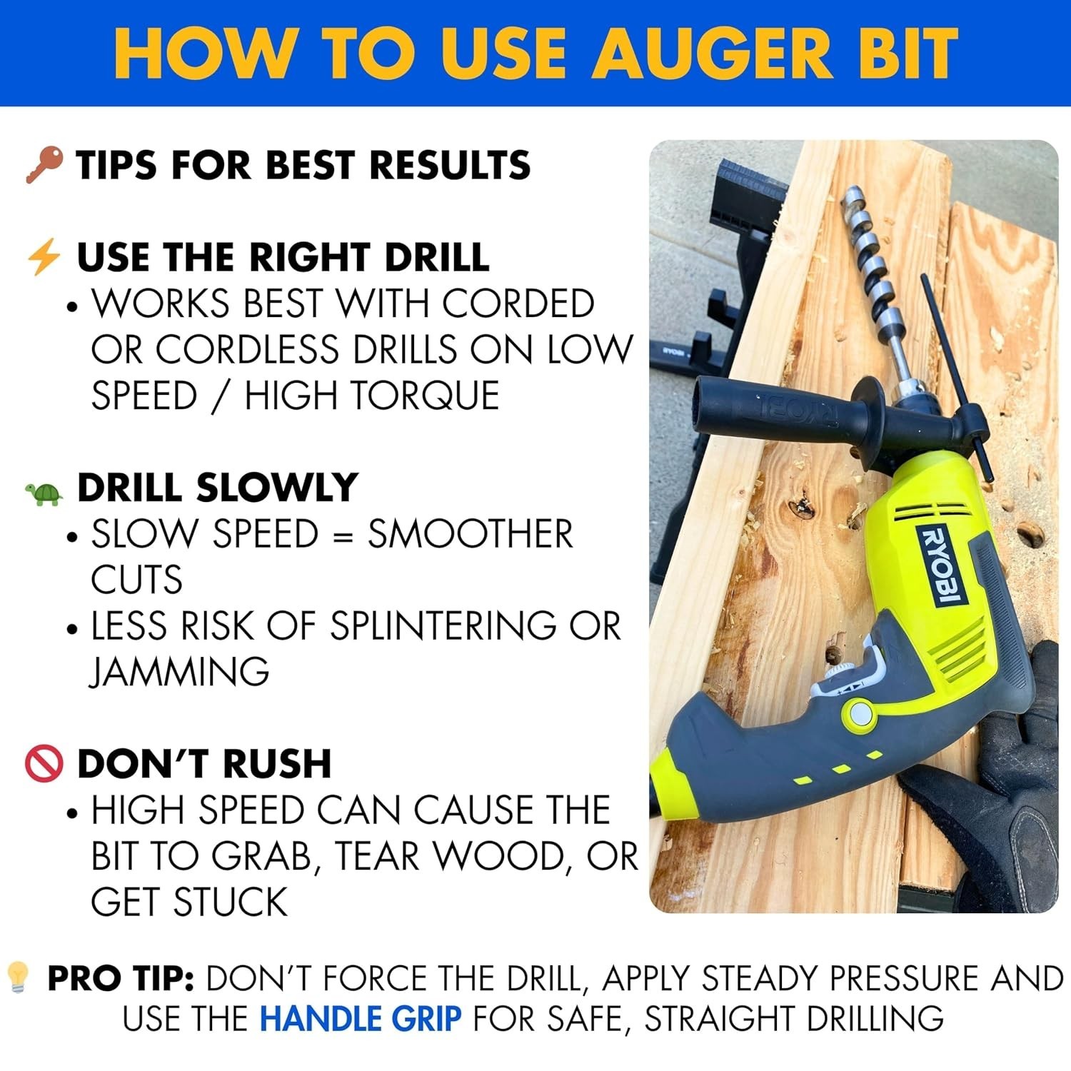 1-Inch x 12-Inch Auger Drill Bit – Hex Shank, Perfect for Wood & Plastic