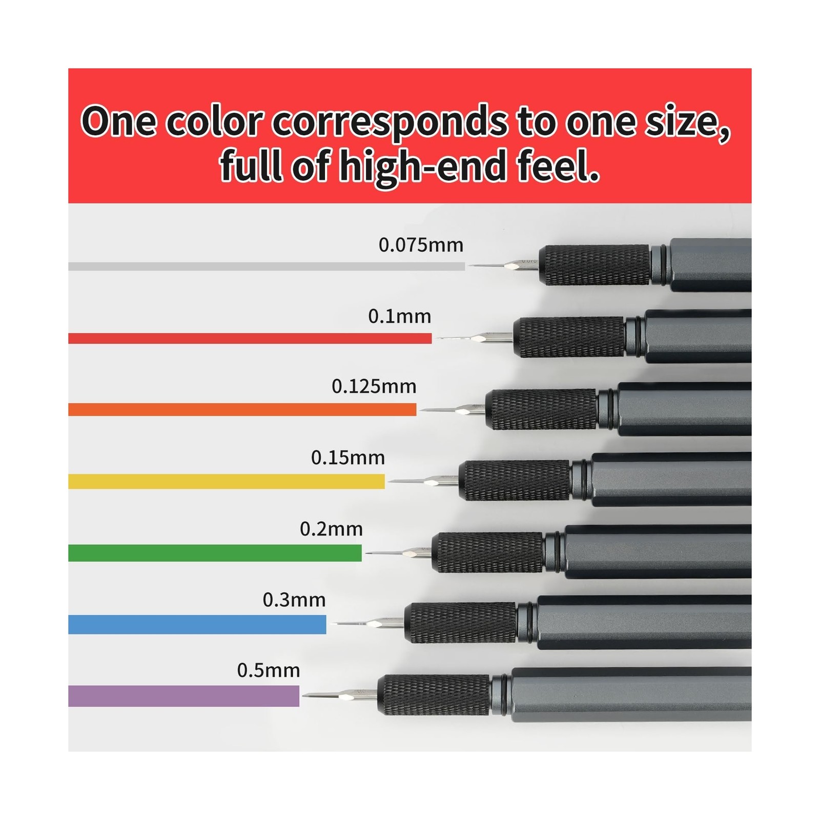 Model Scriber, 7-Piece Tungsten Steel Blade Scribing Tool Set 0.075/0.1/0.125…