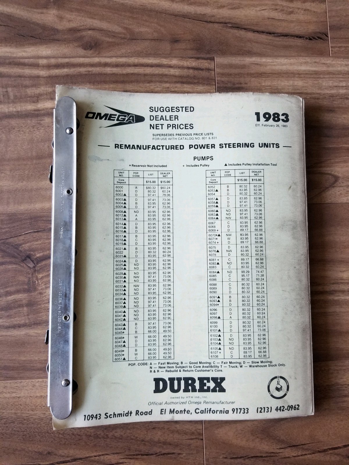 Vintage 1983 Omega Tool Catalogs Old Car/machinist Parts