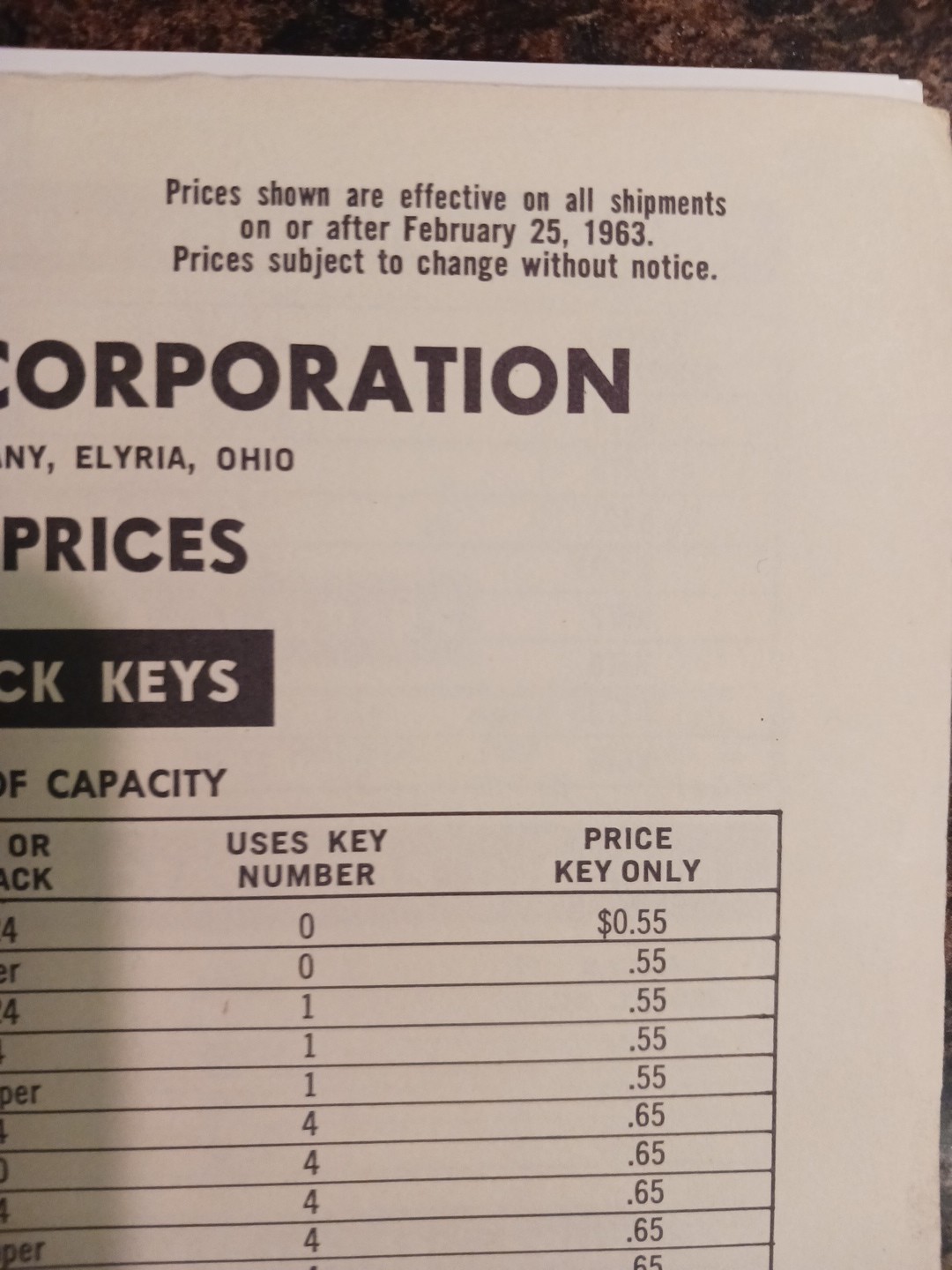 1963 Supreme Products Corporation Catalog & Price List Drill Chucks Elyria Ohio