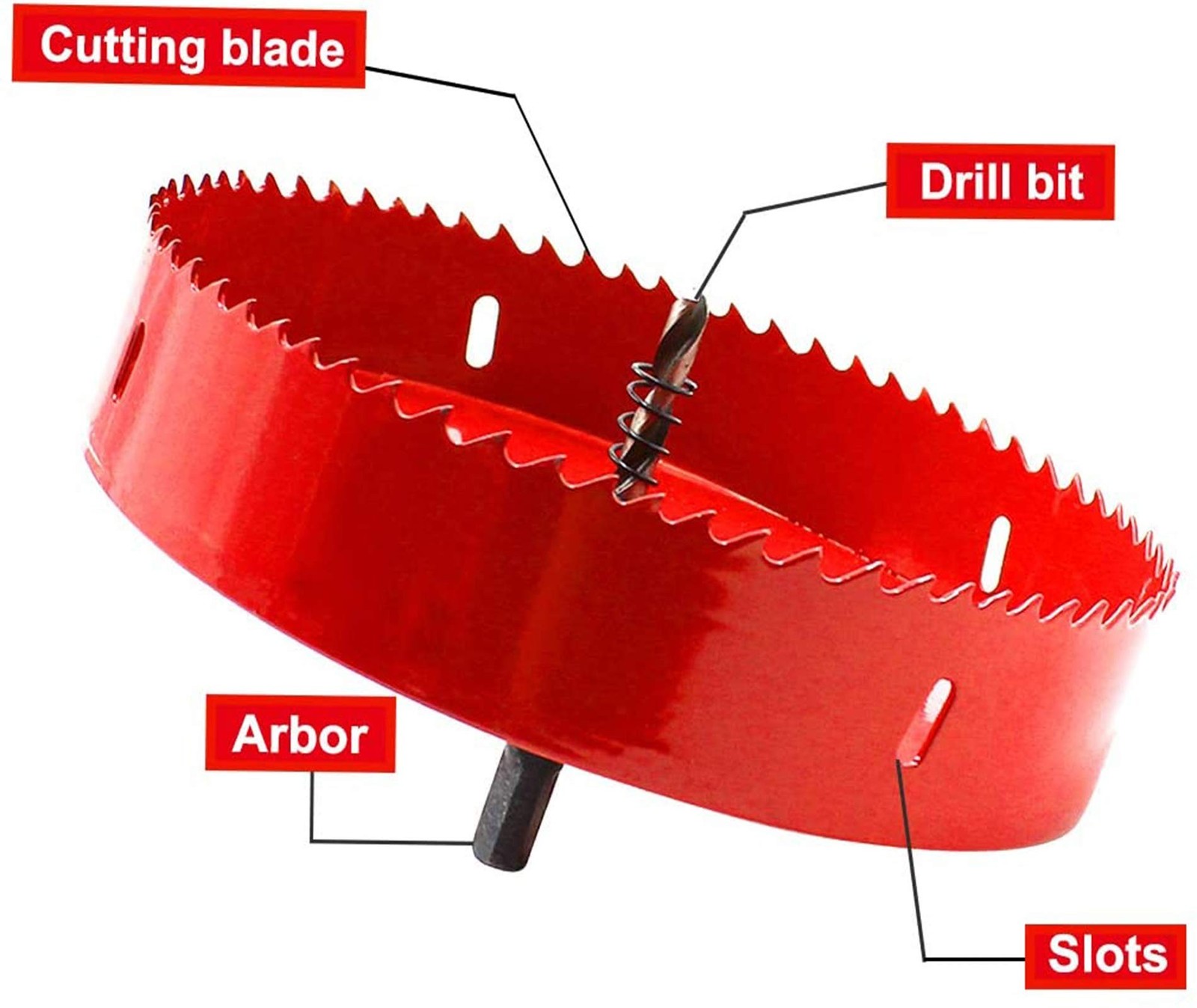 Hordion 168mm 6 5/8″ Hole Saw with Drill Bits & Arbor, Heavy Duty | Bi-Metal …