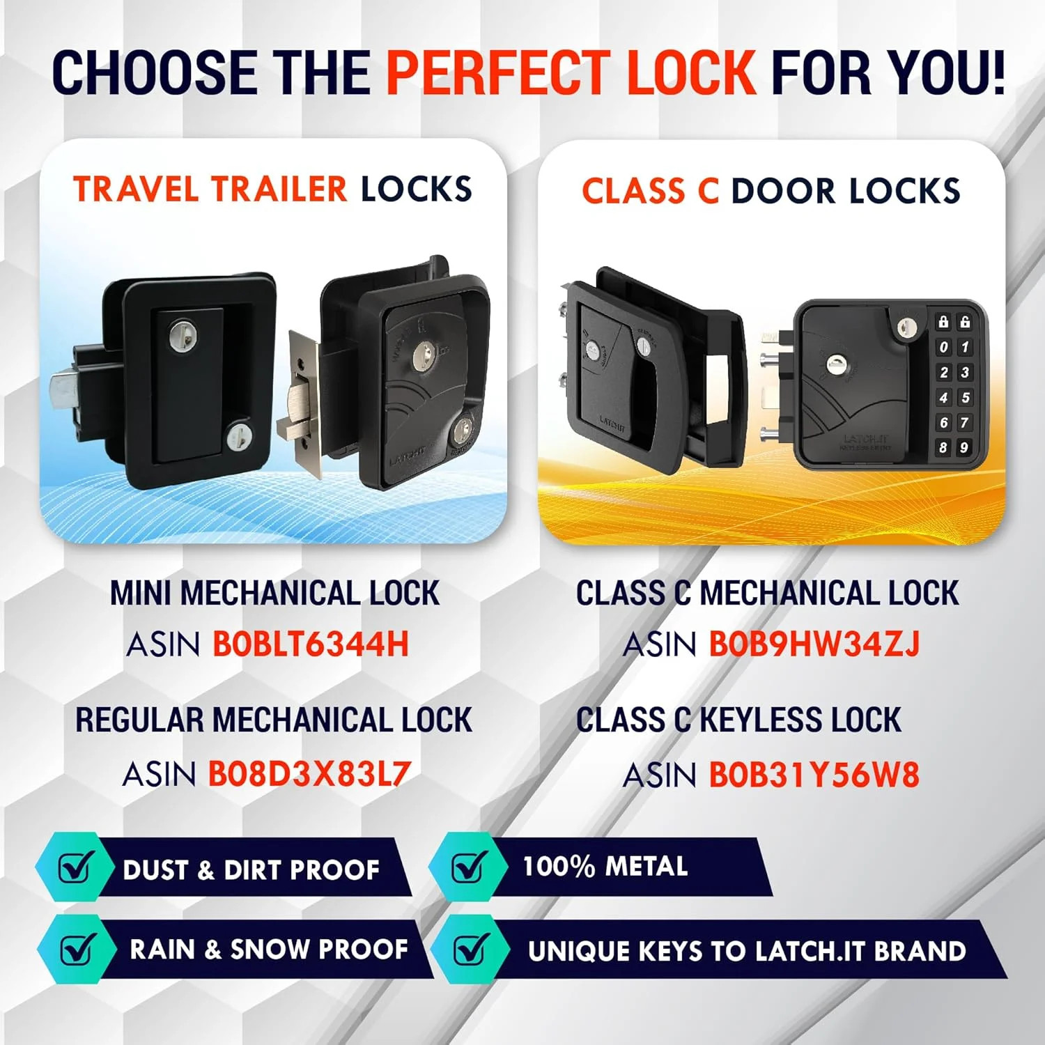LATCH.IT Rv Door Lock Black | Camper Door Lock fits 2.75″ x 3.75″ Hole | 2 Keys