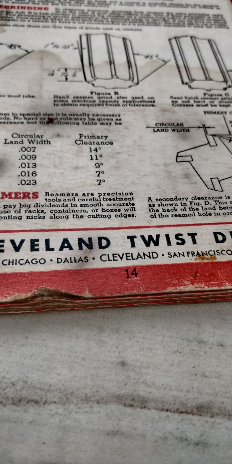 1946 Cleveland Twist Drill Company Ready Reference Spiral Bound Manual W1