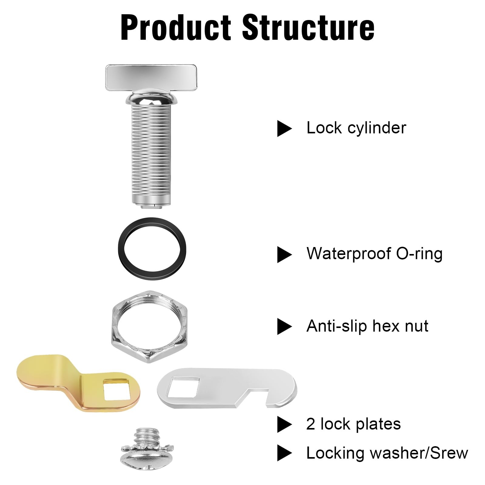 Sartartue Thumb Cam Locks – 2 Inch, Extra Long RV Storage Locks – Keyless Non…