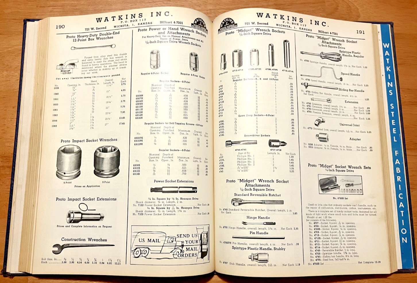 Watkins Inc Wichita Kansas steel fab. hardware lawnmower tools machinery cat 56