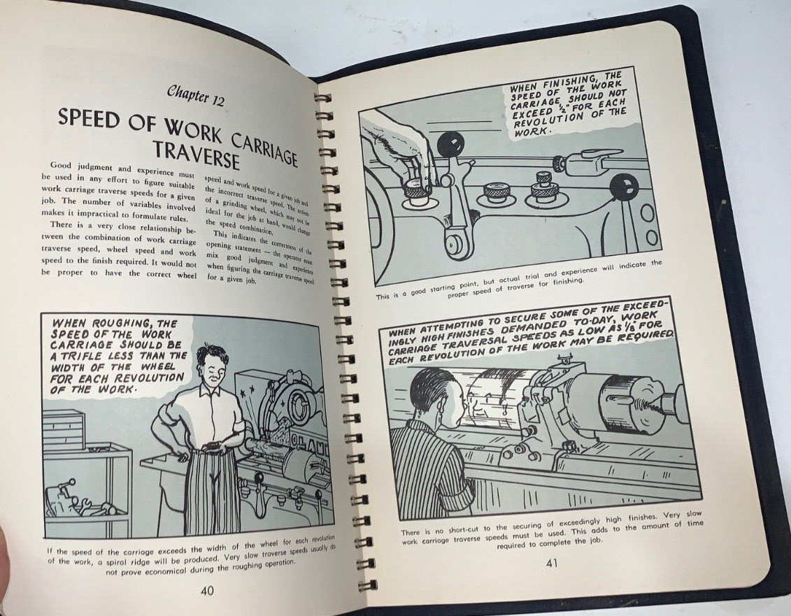 Better Grinding, Landis Tool Co. Booklet, 1951