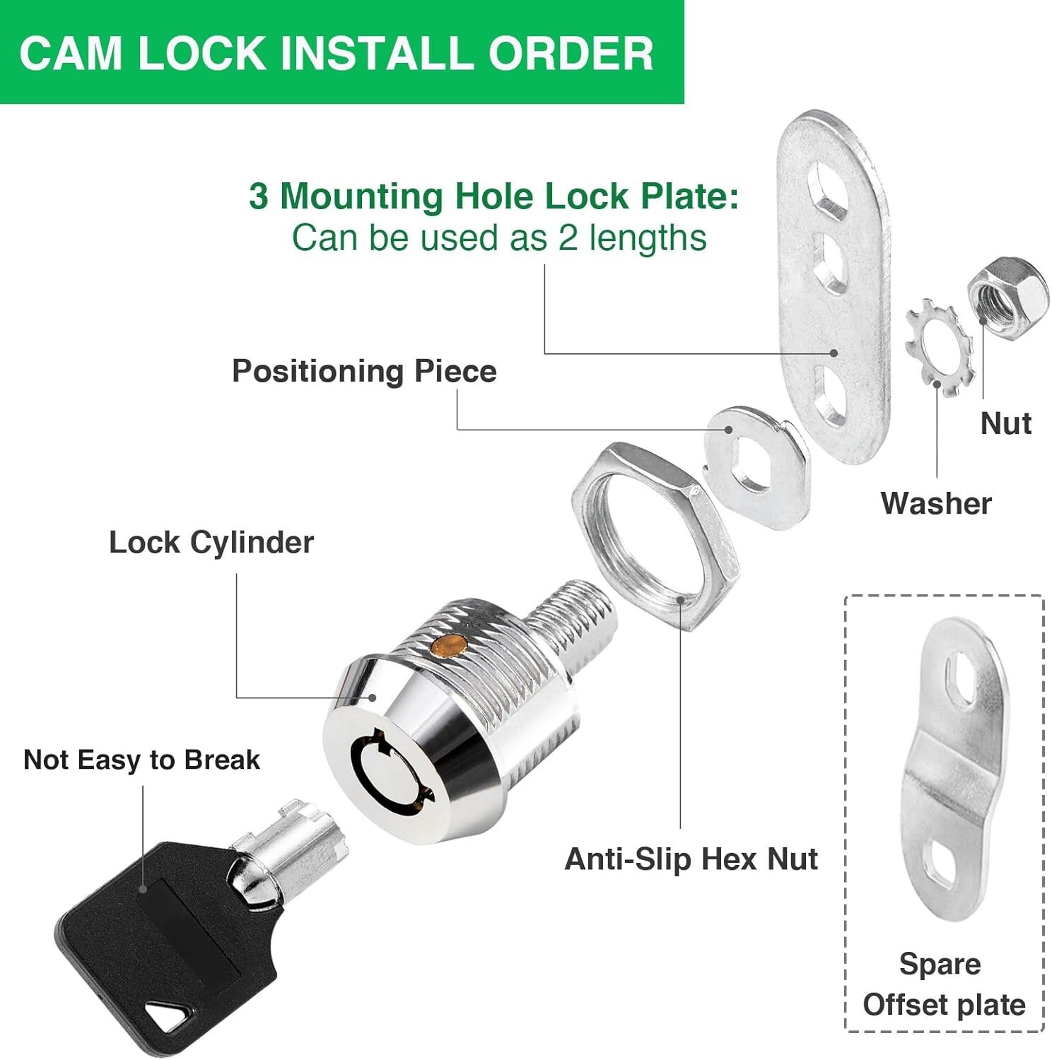 2 Pack Keyed Alike RV Storage Locks with Keys for Cabinets and Tool Boxes