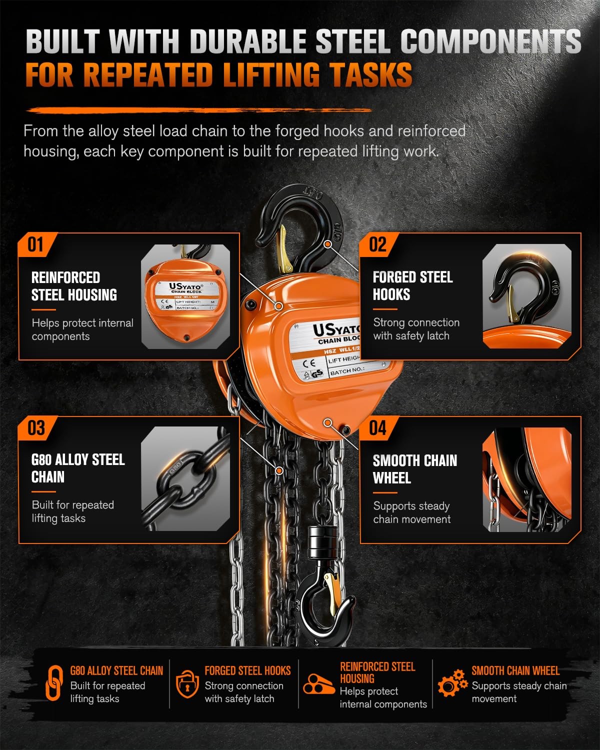 USYATO Chain Hoist 1/2 Ton, 1100 lbs Capacity, 10 FT Manual Fall, G80…