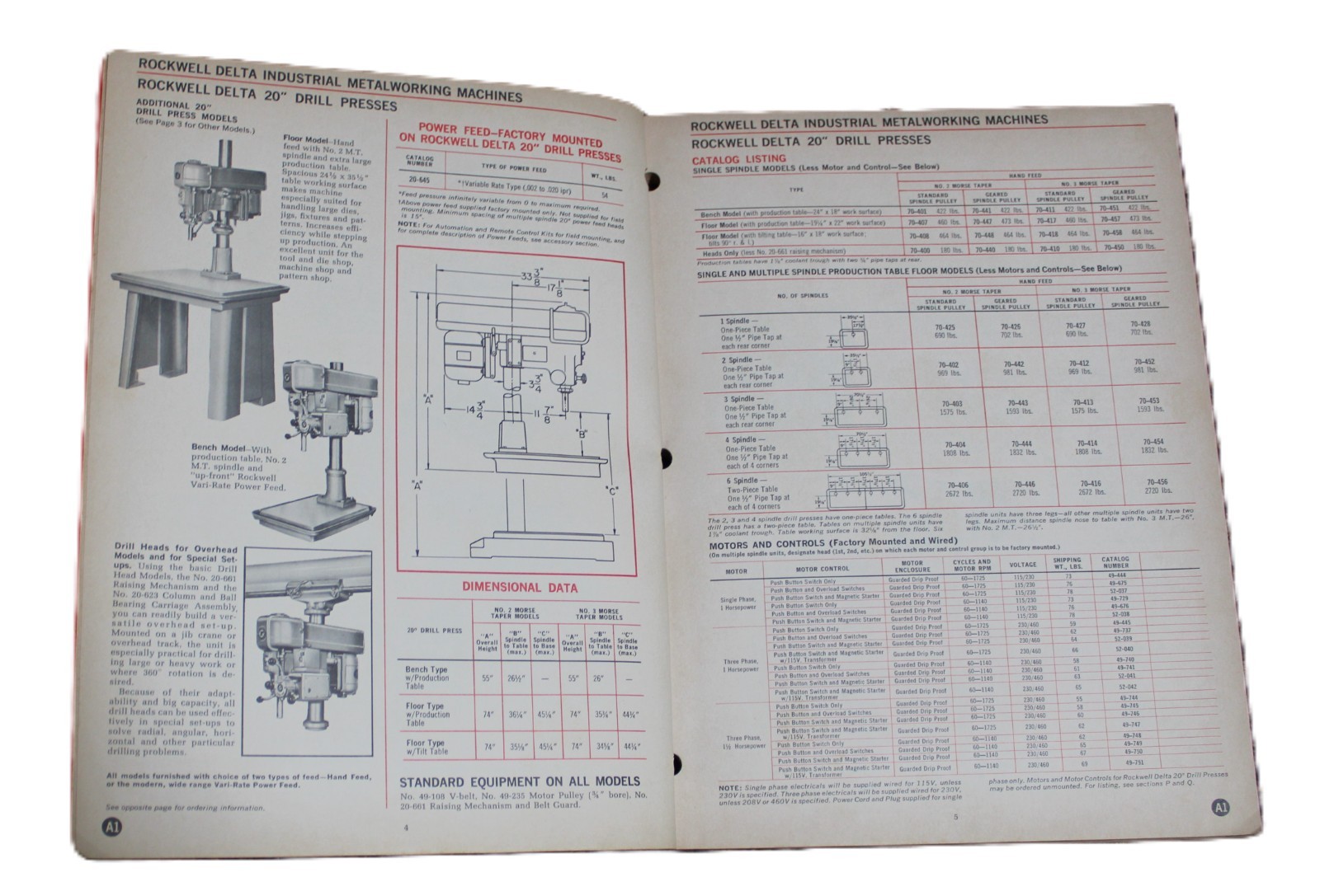 ROCKWELL DELTA INDUSTRIAL MACHINES ADVERTISING SALES CATALOG 1968 VINTAGE