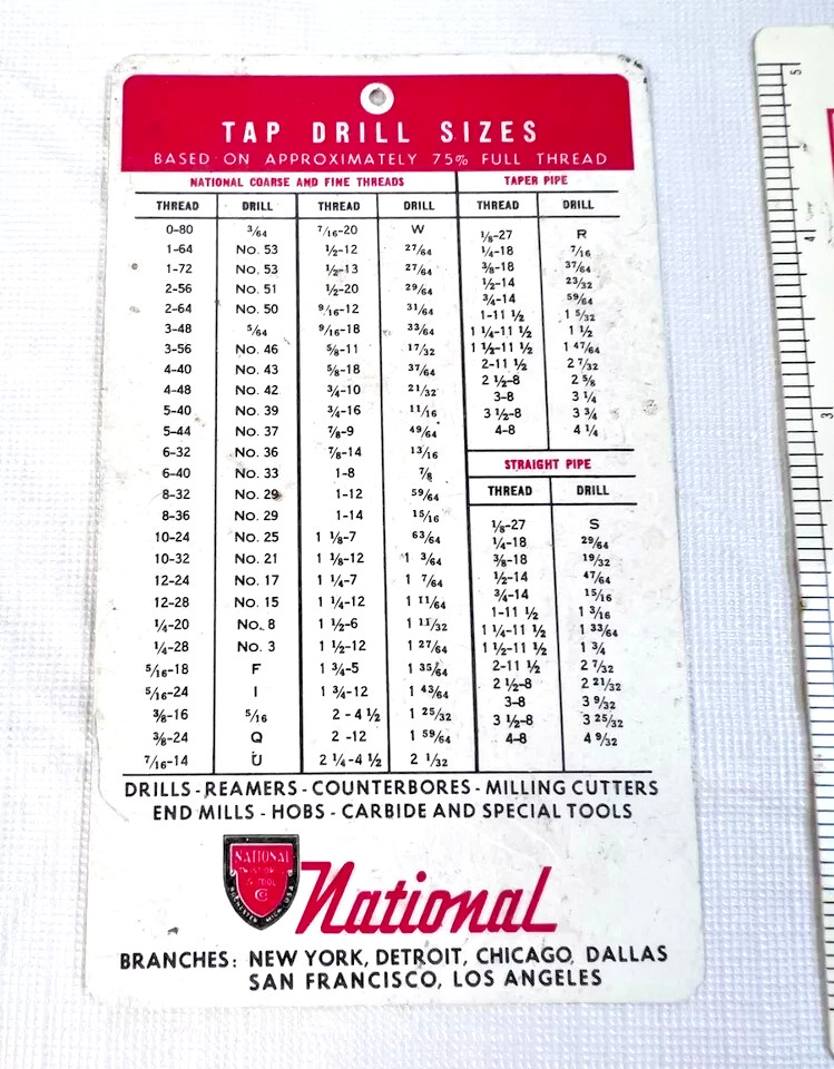 Lot of 3 Vintage Tap Drill Size Decimal Equivalents Pocket Card Charts – RARE!