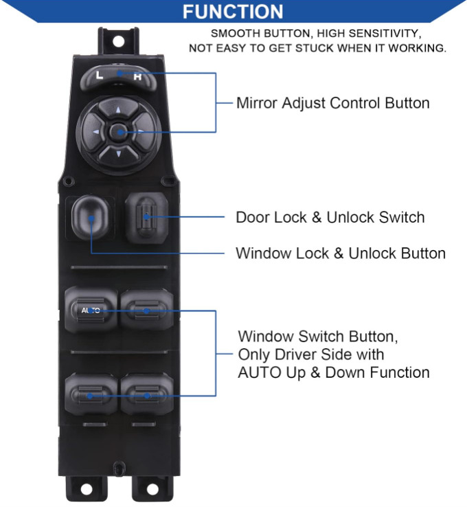 Botón y marco de control de ventanas para camioneta 2002–2009 gris oscuro, Nuevo