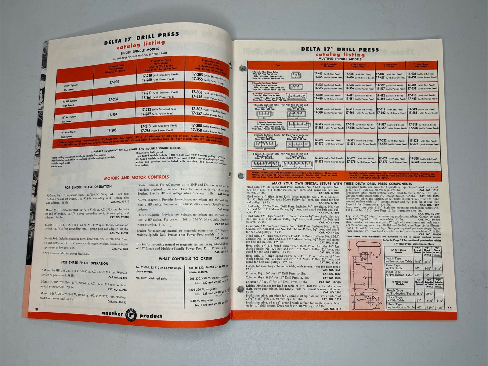 Vintage 1957 Delta Rockwell Industrial Power Tools Catalog AB-57 & Price List