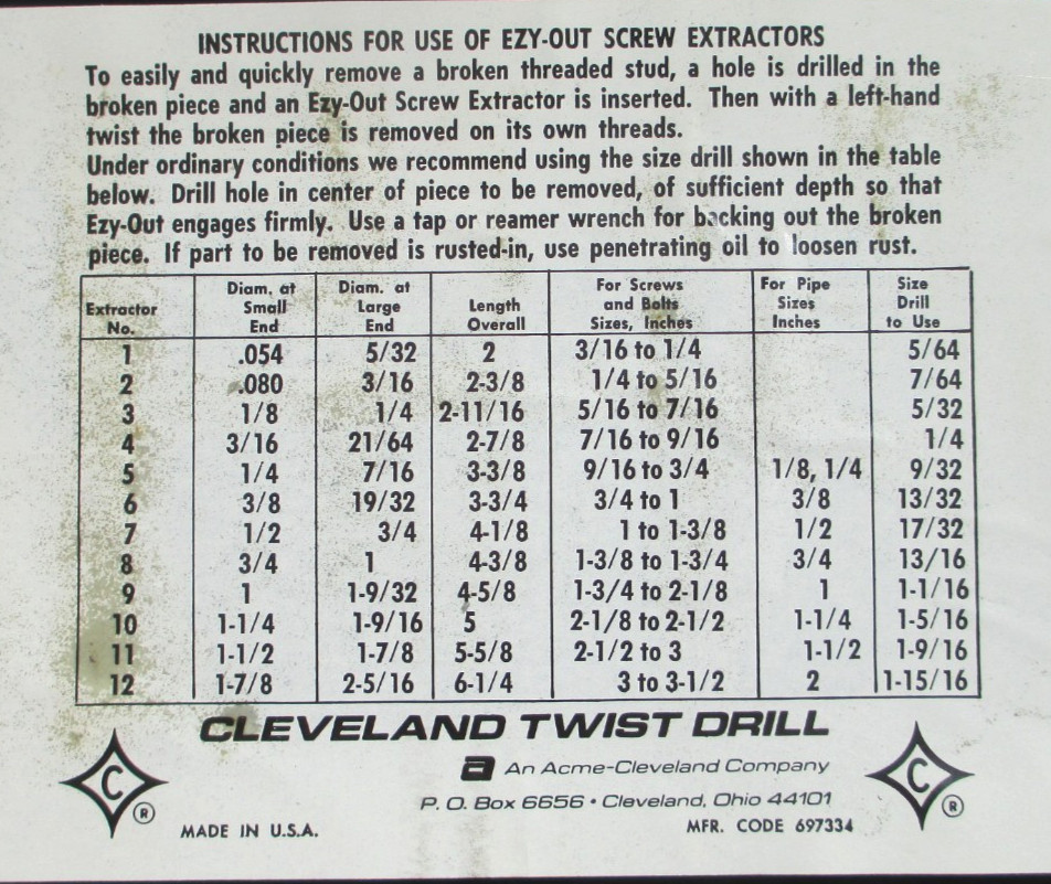 Cleveland Twist Drill Co. EZY-OUT Screw Extractor Set No. 20 EDP 00910 Complete
