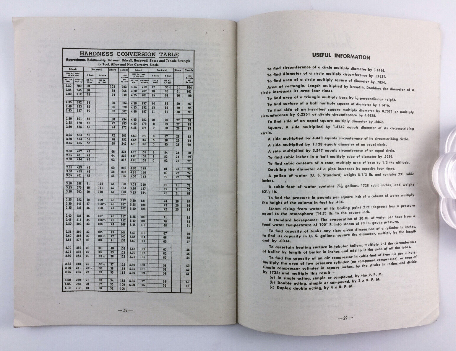 Tool Steel For The Non-Metallurgist Crucible Steel Company Of America Circa 1945