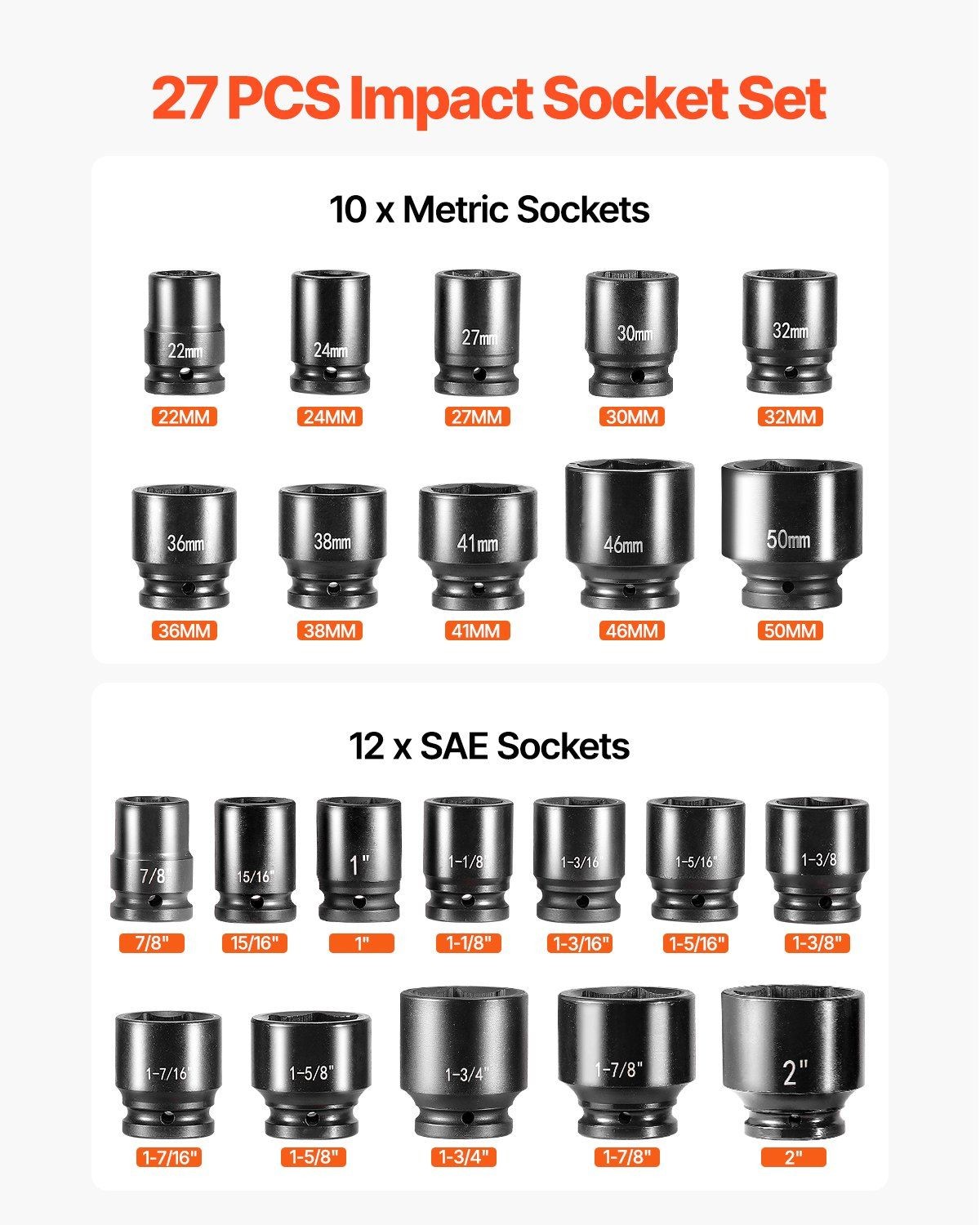 3/4in Drive 22-Pc Impact Socket Kit SAE/Metric 7/8″–2″ & 22mm–50mm 6-Point