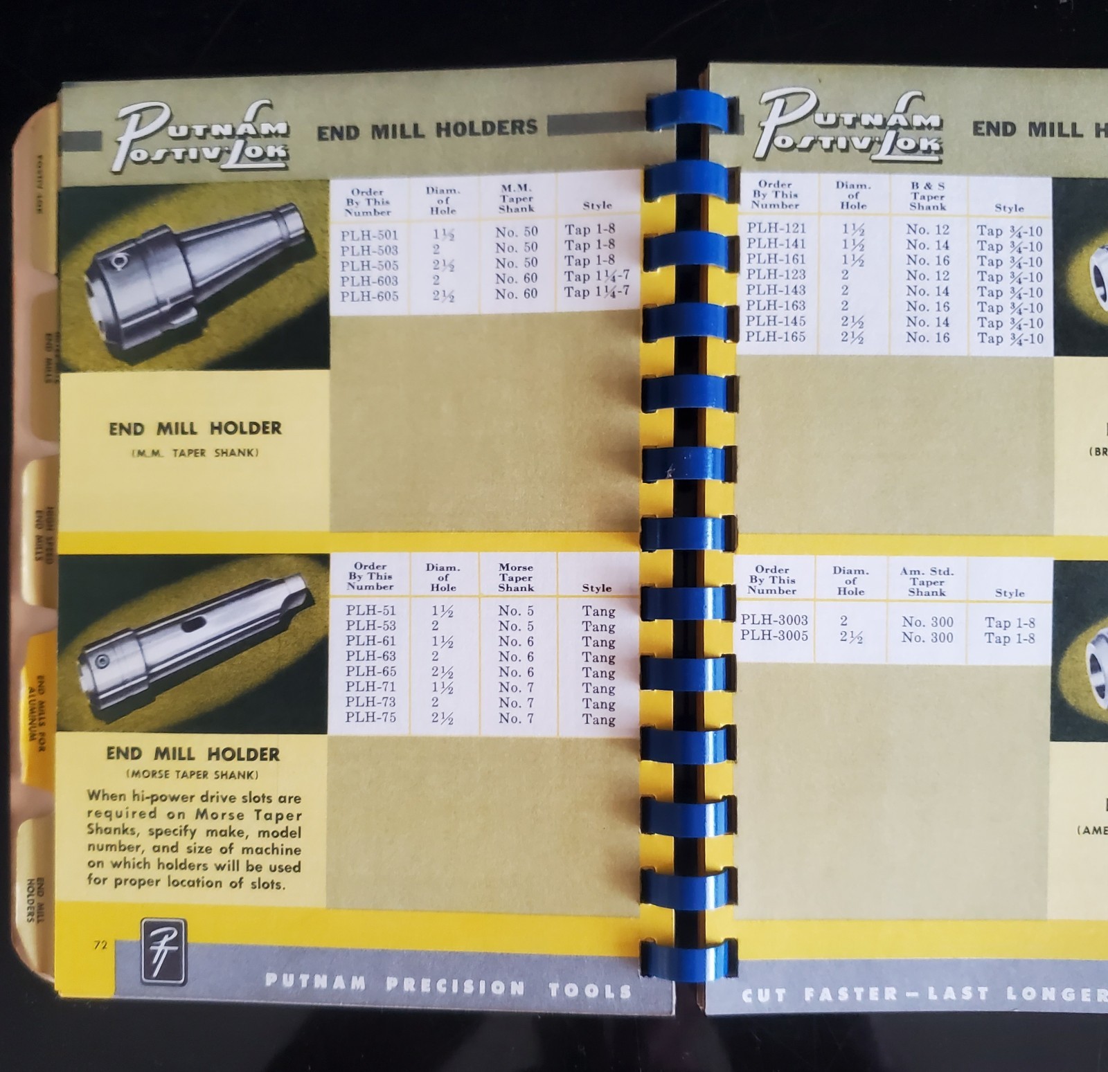 VINTAGE PUTNAM TOOL METAL CUTTING END MILL CATALOG 1969. USED BUT VERY CLEAN.