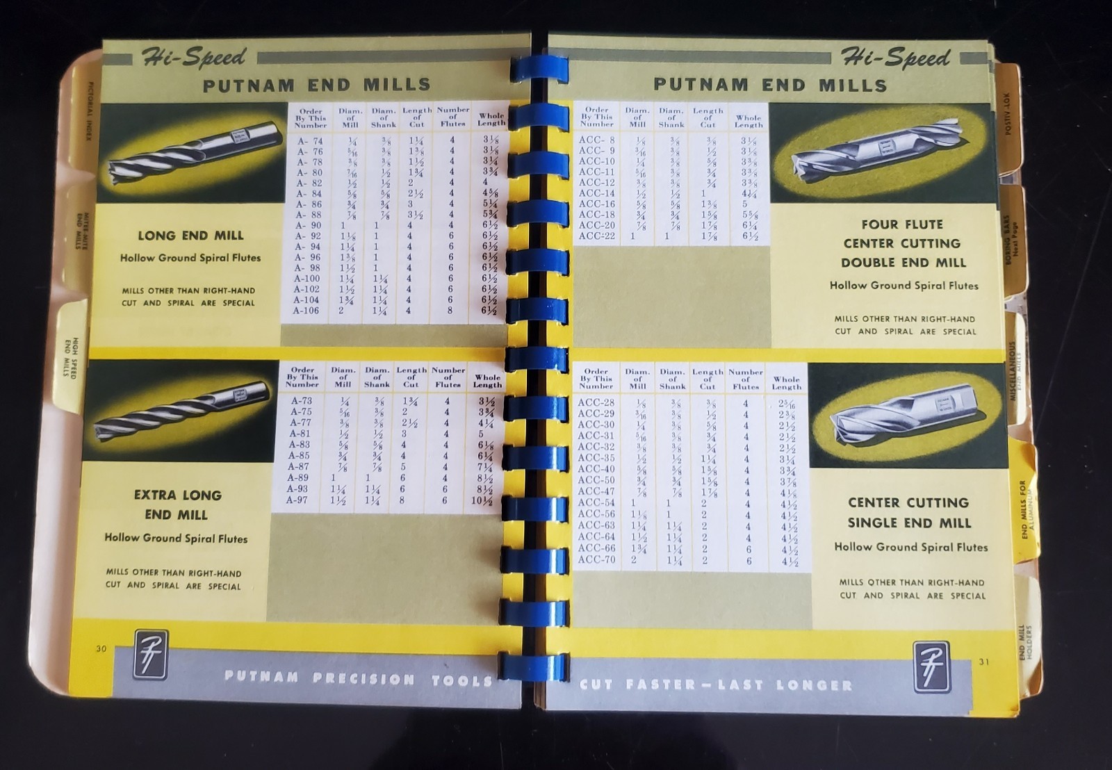 VINTAGE PUTNAM TOOL METAL CUTTING END MILL CATALOG 1969. USED BUT VERY CLEAN.