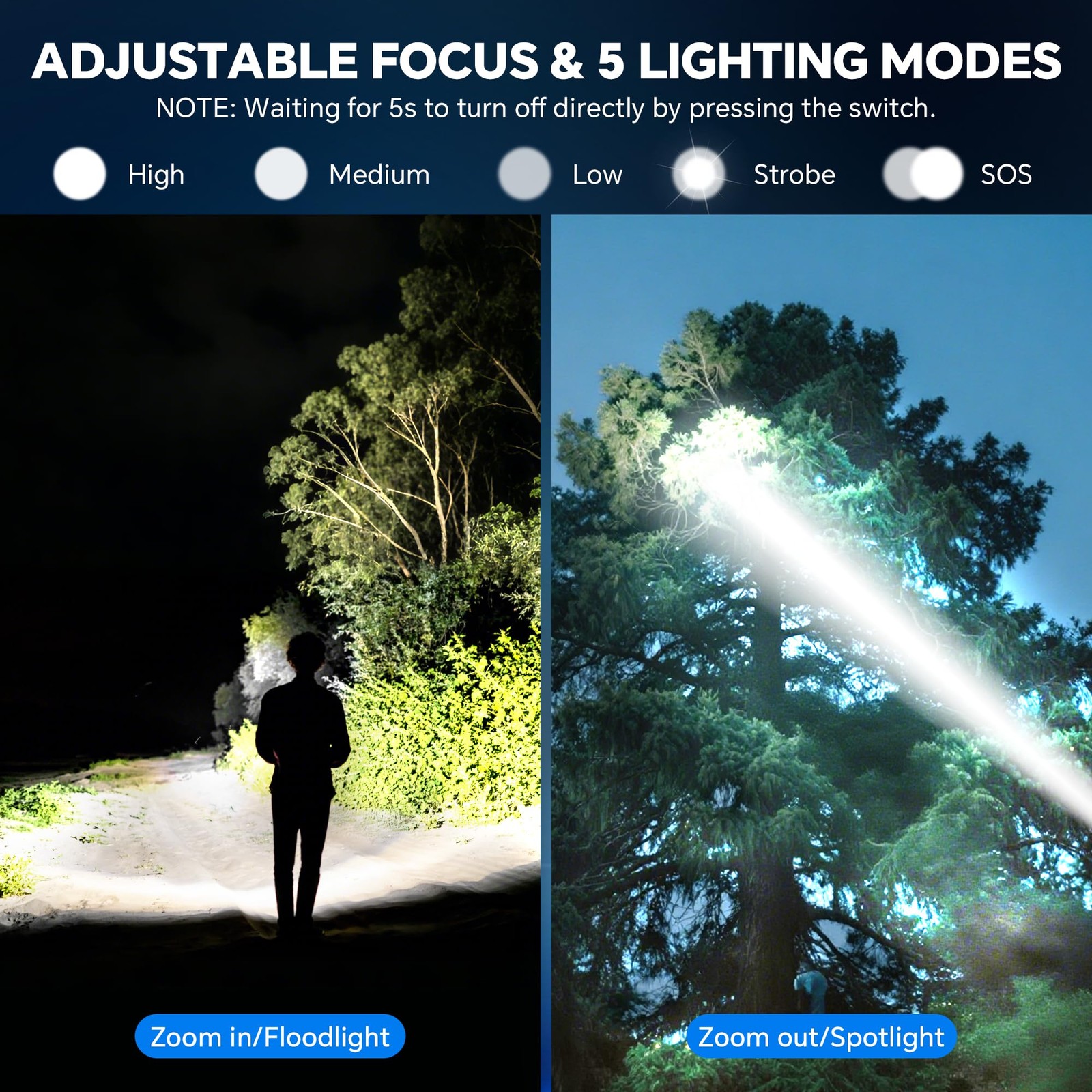 Tughlax 3Pack Rechargeable Flashlights High Lumens, Super 3 Pack, Black