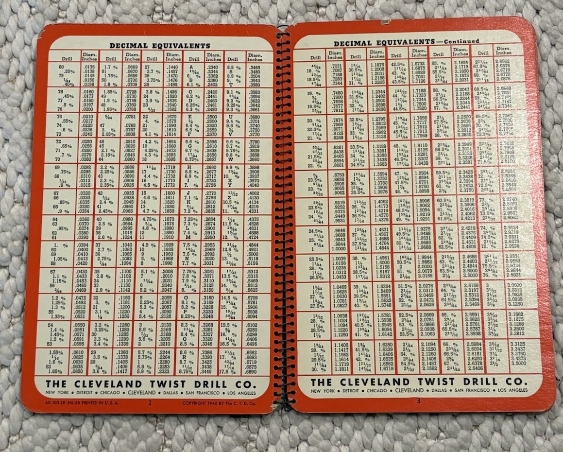 Ready Reference The Cleveland Twist Drill Company Ring Bound booklet, 1946