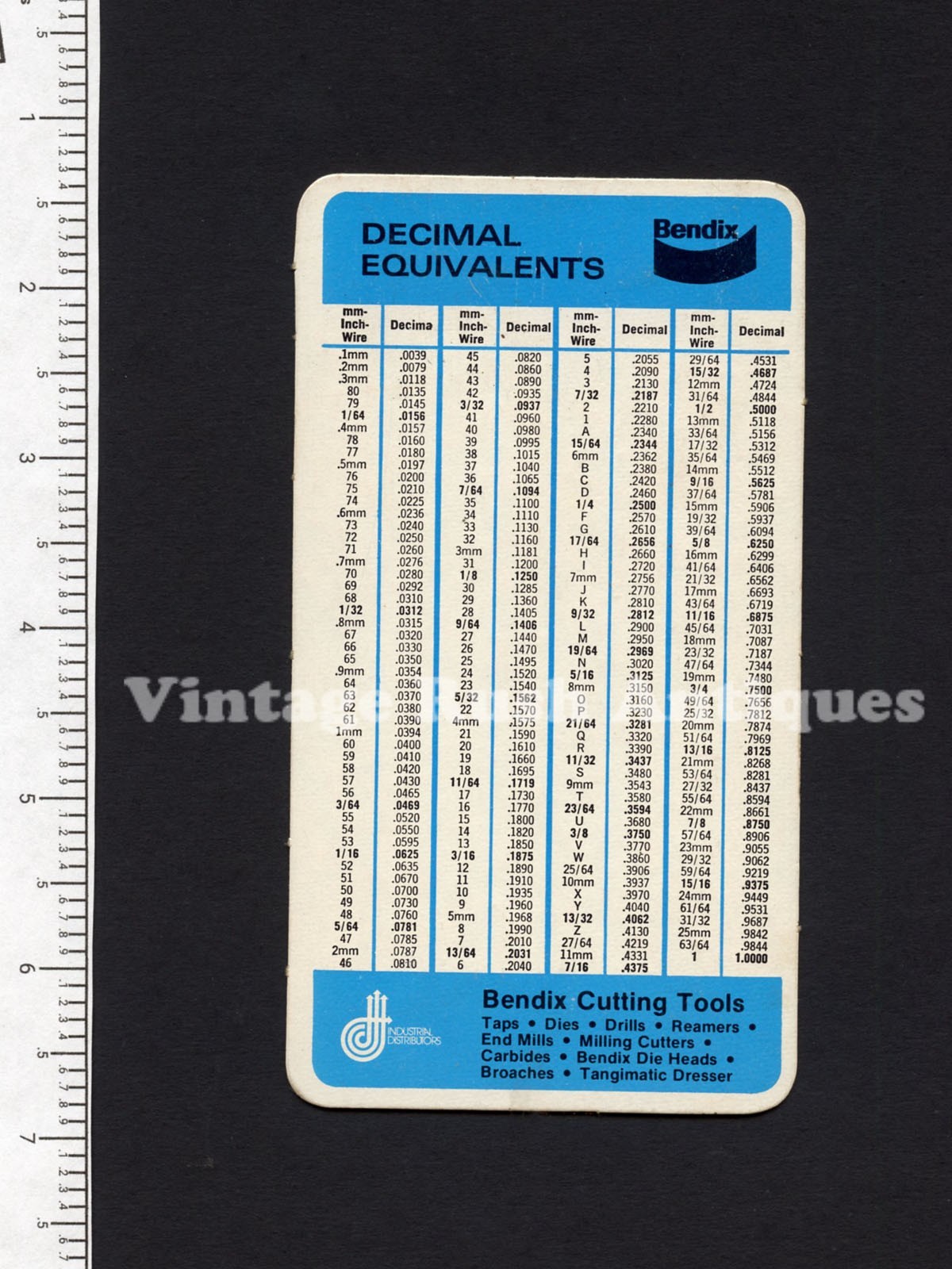 Vintage BENDIX Besly Tap Drill & Decimal Equivalents Pocket Chart Shop Card