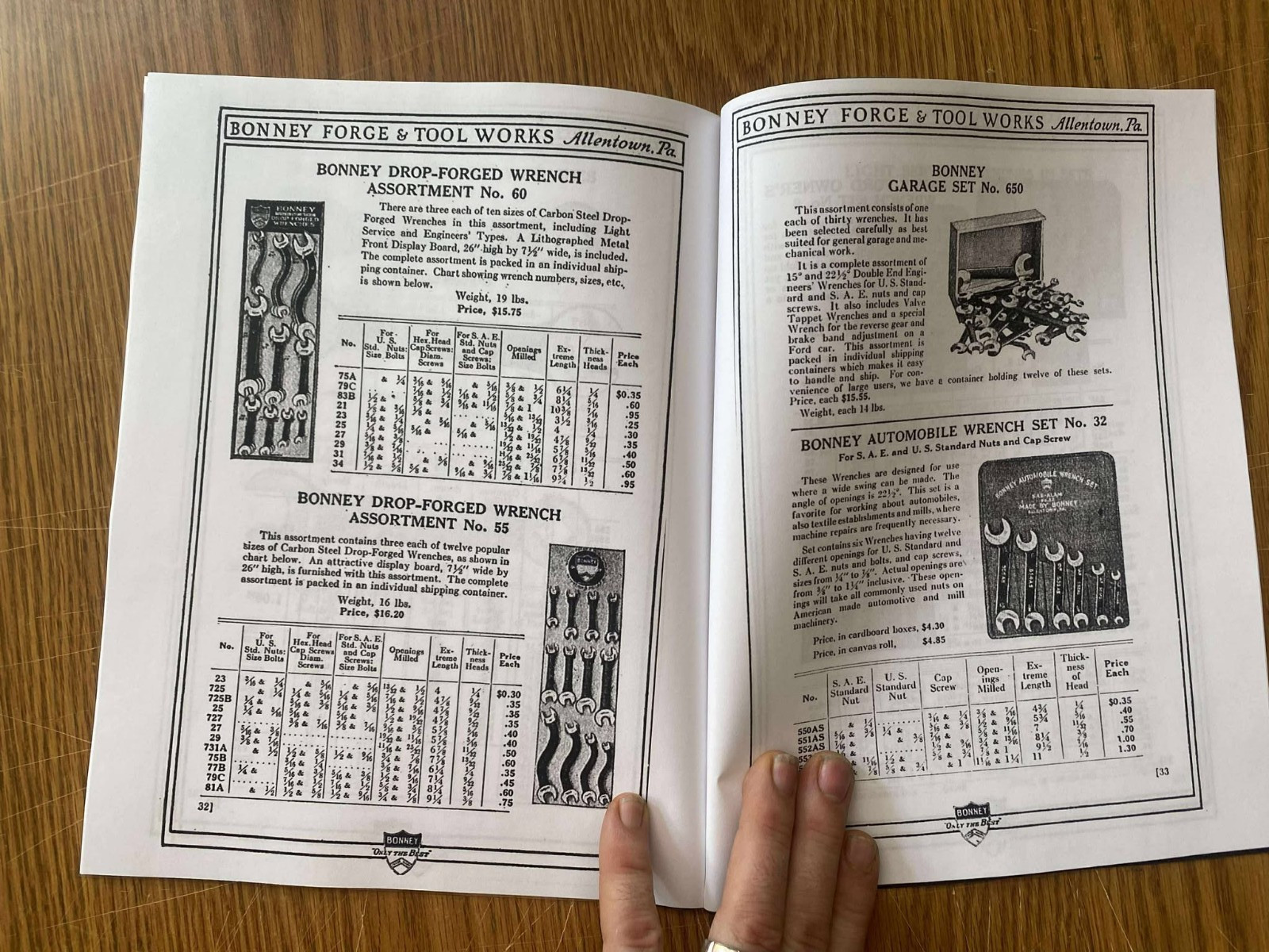 Catalog Fits 1925 Bonney Wrenches Tool No. 26