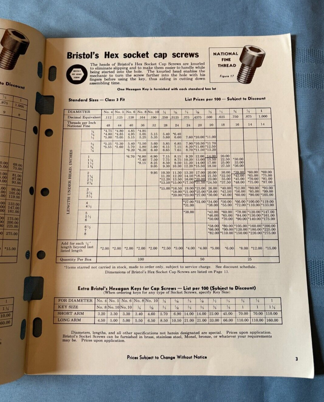 1953 Bristol’s Hex Socket Screws Price List No 895