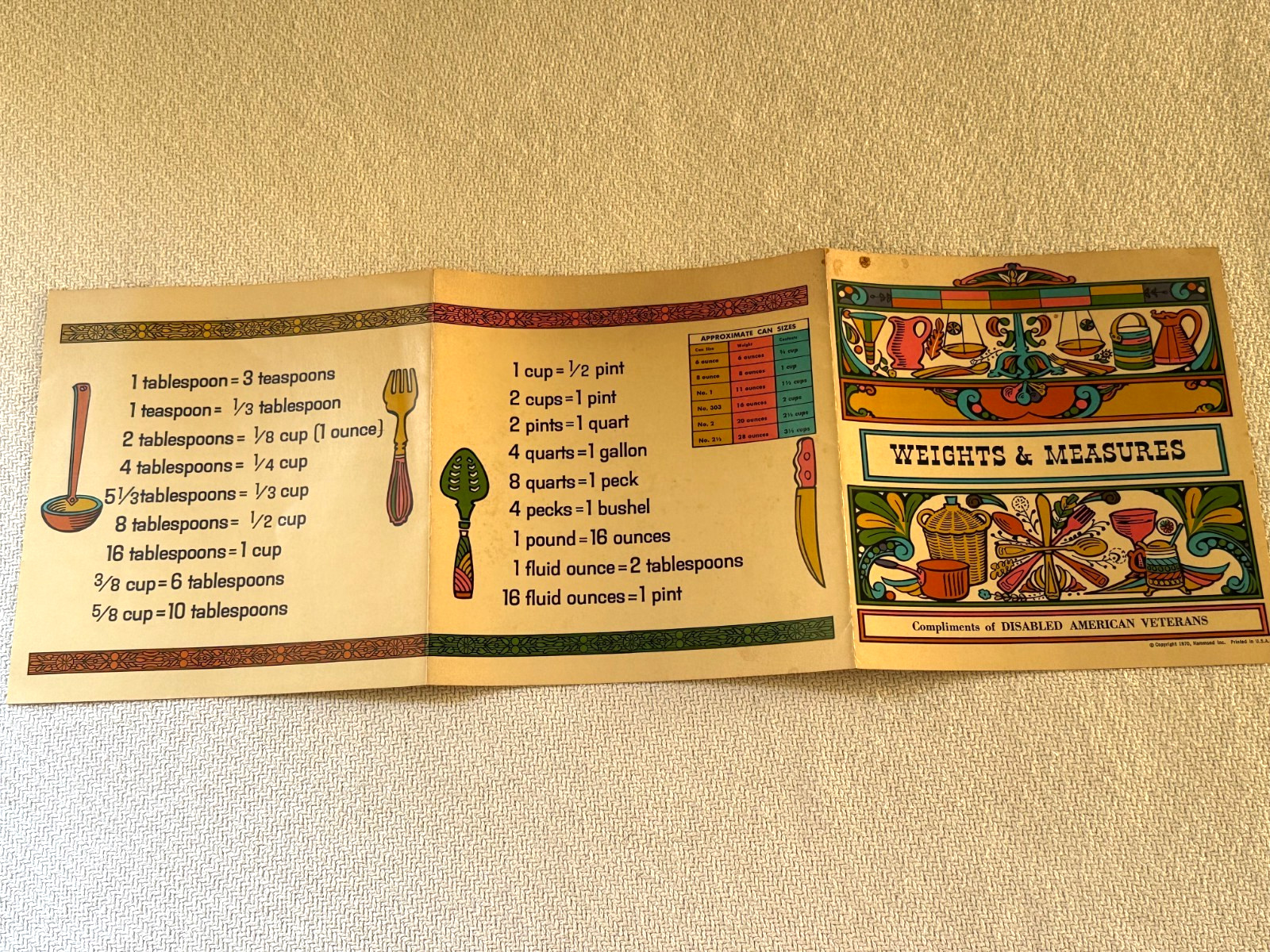 Vintage 1970s Weights & Measures Calories Paper Foldable Chart Hammond Inc. USA