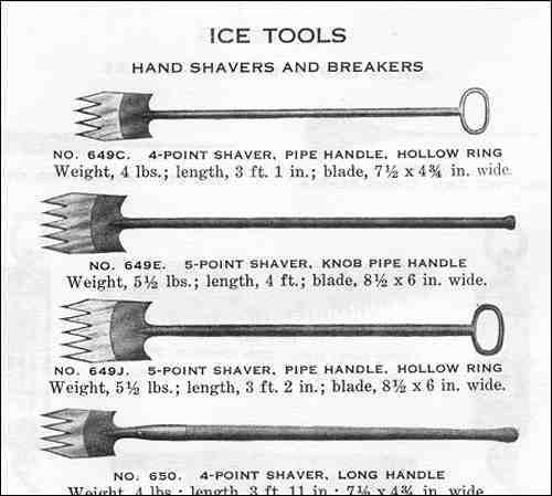 Gifford-Wood Co. – 1919 – Ice Harvesting Machinery and Tools Catalog – reprint