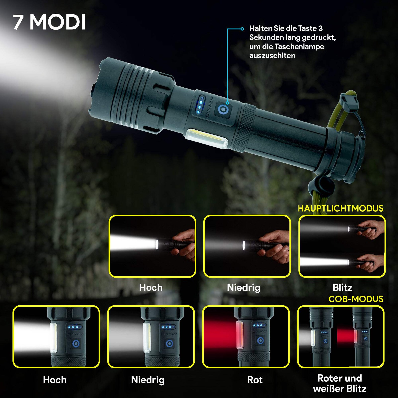 GigToolStore – Ultra Powerful Dual Core LED Flashlight – 90000 Lumens, USB Recha