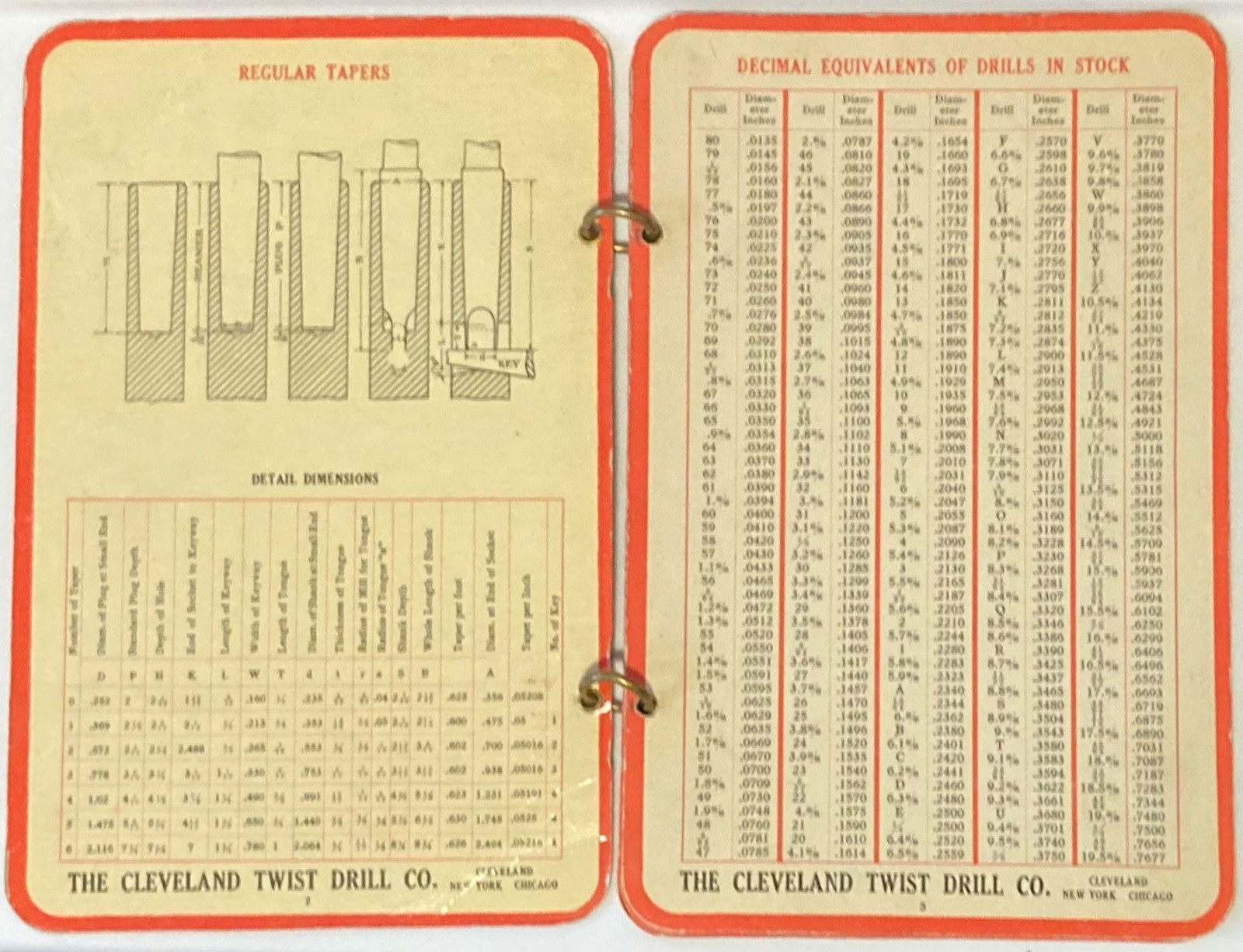 Cleveland Twist Drill Co Ready Reference Machinist Shop Ring Card Set 1910s-20s
