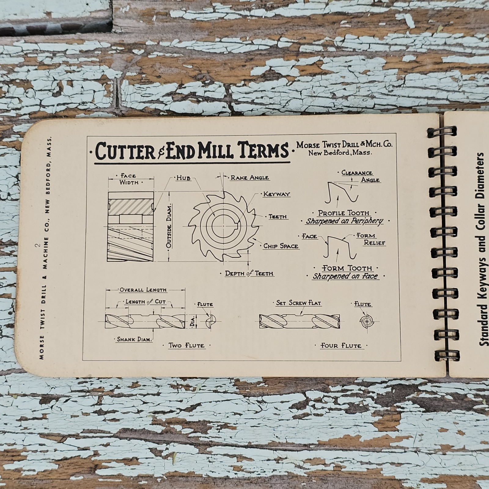 Vintage Morse Machinist’s Practical Guide Spiral Bound Cutting Reference