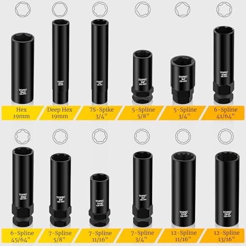 12PCS Spline Lug Nut Socket Set, Master Lug Nut Key Set of 5, 6, 7, 12