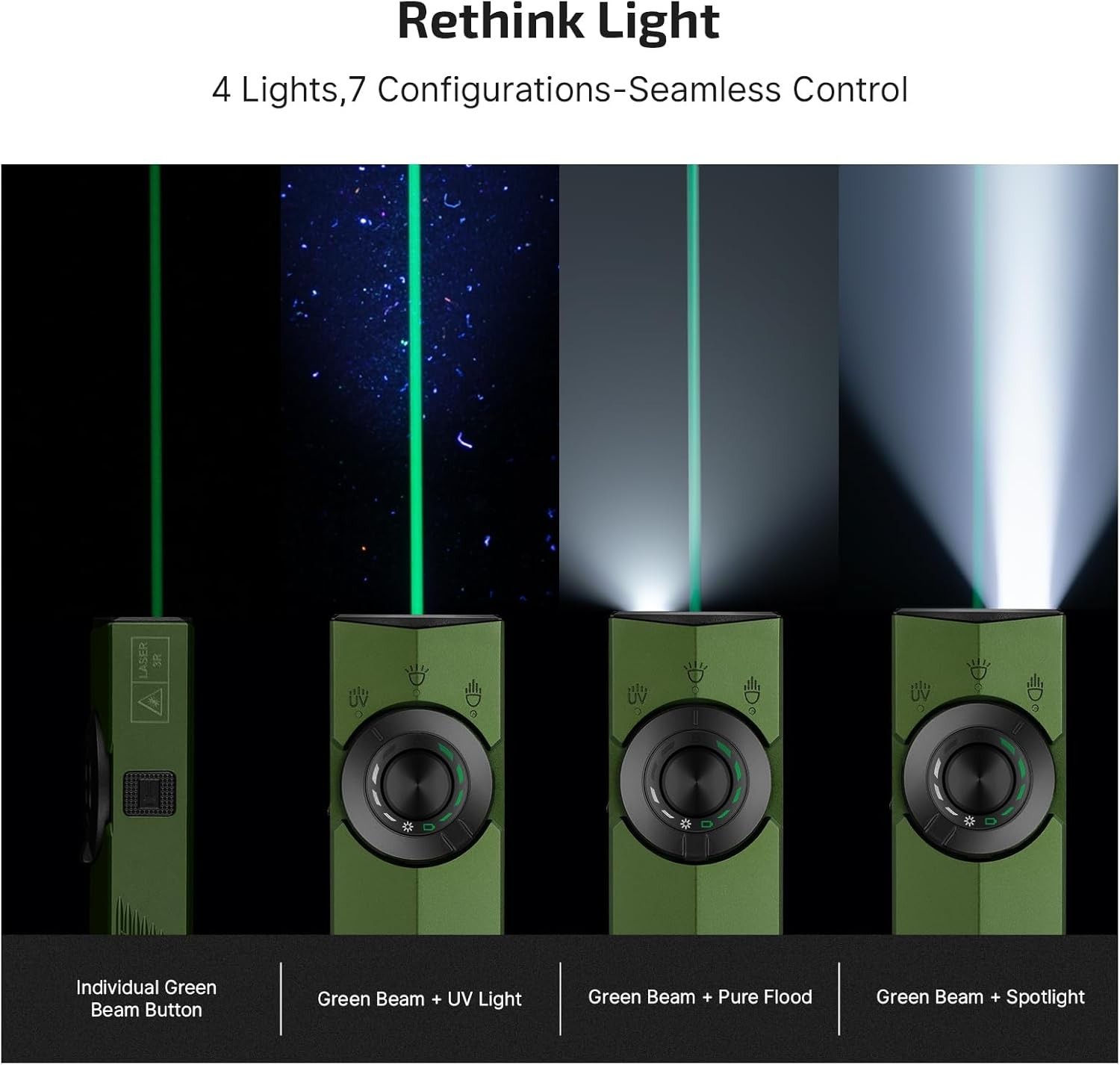 ArkPro EDC Flat Flashlight Rechargeable 1500 Lumens , OD Green Color
